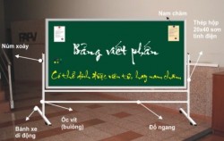 Bảng từ xanh di động viết phấn 150x120cm